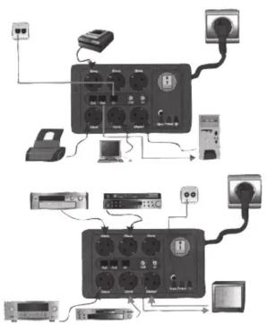 Cotech EMP426SATT - Connection - 1