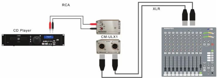 RCA CD Player CM-ULX1 XLR 600MHz Scanfor S4