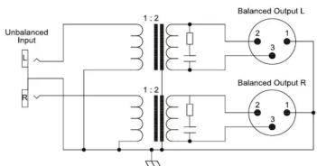 Unbalanced Input 1:2 Balanced Output L 2 1 3 1:2 Balanced Output R 2 3 3 1