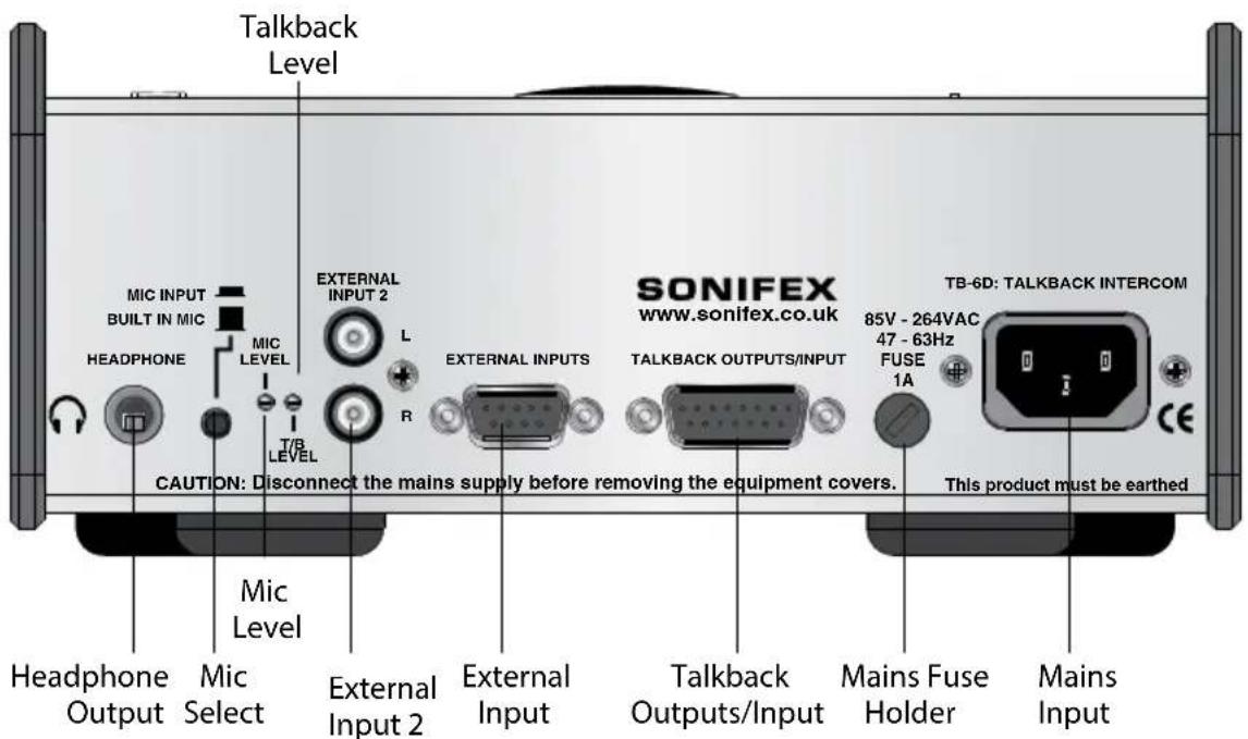 Talkback Level MIC INPUT BUILT IN MIC HEADPHONE MIC LEVEL T/B LEVEL CAUTION: Disconnect the mains supply before removing the equipment covers. SONIFEX www.sonifex.co.uk TALKBACK OUTPUTS/INPUT TB-6D: TALKBACK INTERCOM 85V - 264VAC 47 - 63Hz FUSE 1A This product must be earthed Headphone Output Mic Select External Input 2 External Input Talkback Outputs/Input Mains Fuse Holder Mains Input