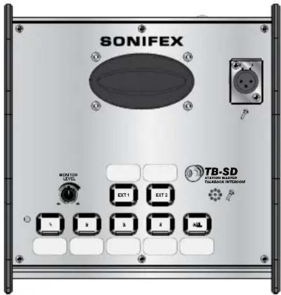 SONIFEX NORATOR LEVEL EXT 1 EXT 2 TB-SD TANTAGON MASTER TALABOXIUM INTERCOM ALL