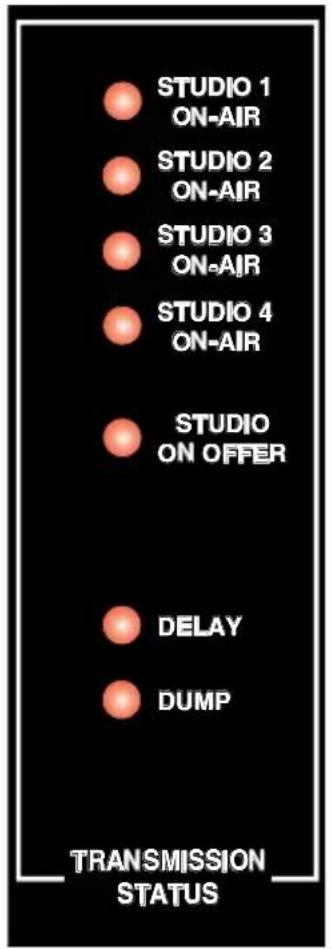 STUDIO 1 ON-AIR STUDIO 2 ON-AIR STUDIO 3 ON-AIR STUDIO 4 ON-AIR STUDIO ON OFFER DELAY DUMP TRANSMISSION STATUS