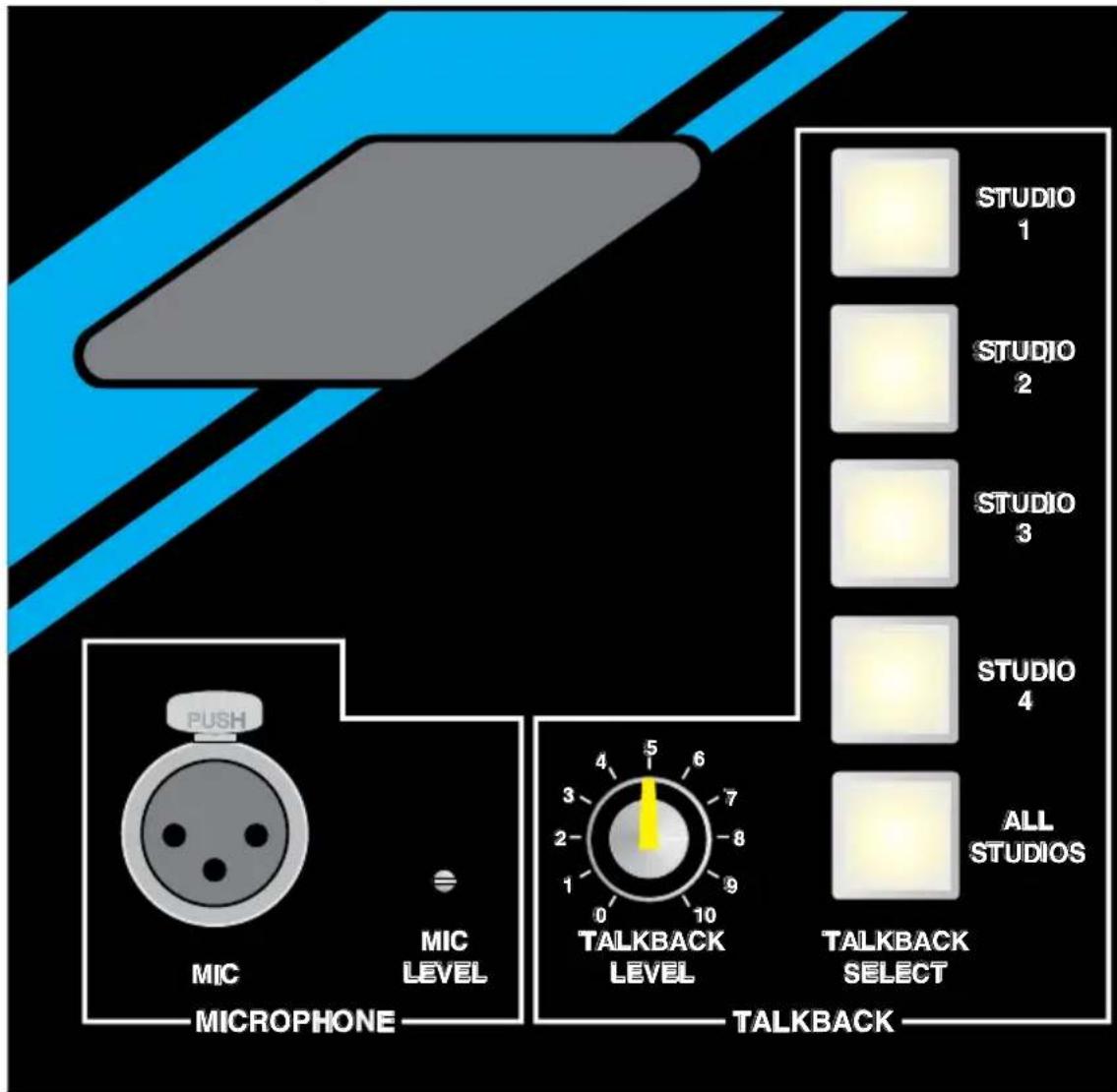 Sonifex TB-6R - 2 - 1