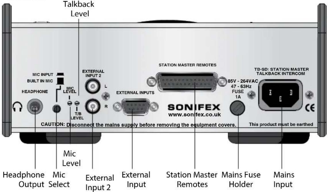 Talkback Level MIC INPUT BUILT IN MIC HEADPHONE MIC LEVEL T/B LEVEL CAUTION: Disconnect the mains supply before removing the equipment covers. External Input 2 External Input STATION MASTER REMOTES SONIFEX www.sonifex.co.uk TB-SD: STATION MASTER TALKBACK INTERCOM 85V - 264VAC 47 - 63Hz FUSE 1A This product must be earthed Headphone Output Mic Select External Input 2 External Input Station Master Remotes Mains Fuse Holder Mains Input