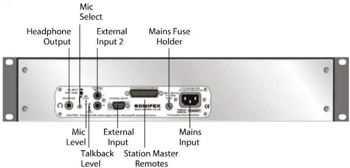 Mic Select Headphone Output External Input 2 Mains Fuse Holder SONIFEX www.sonifex.com.uk CAUTION: Standardized the main input by removing the input and output Mic Level External Input Talkback Level Station Master Remotes Mains Input