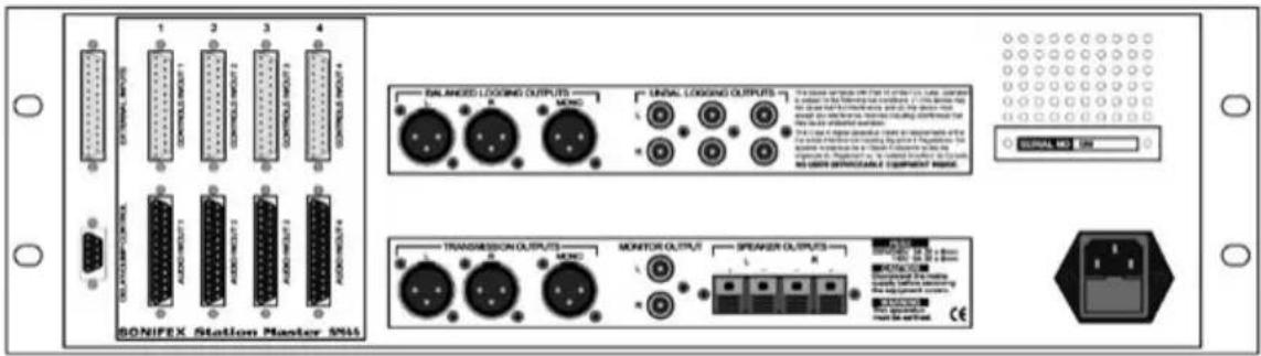 SONIFEX Station Master 5/15 BALANCED LOGGING OUTPUTS MINDI UNINAL LOGGING OUTPUTS R TRANSMISSION OUTPUTS MONO MONITOR OUTPUT SPEAKER OUTPUTS R SERIAL MODE CEREMETER COMPUTER COMPUTER MODE COMPUTER MODE SERIAL MODE SERIAL MODE SERIAL MODE SERIAL MODE SERIAL MODE SERIAL MODE SERIAL MODE SERIAL MODE SERIAL MODE SERIAL MODE SERIAL MODE SERIAL MODE SERIAL MODE SERIAL MODE SERIAL MODE SERIAL MODE SERIAL MODE SERIAL MODE SERIAL MODE SERIAL MODE SERIAL MODE SERIAL MODE SERIAL MODE SERIAL MODE SERIAL MODE SERIA SERIA SERIA SERIA SERIA SERIA SERIA SERIA SERIA SERIA SERIA SERIA SERIA SERIA SERIA SERIA SERIA SERIA SERIA SERIA SERIA SERIA SERIA SERIA SERIA SERIA SERIA SERIA SERIA SERIA SERIA