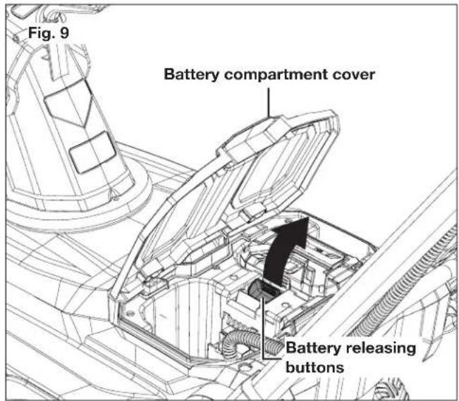 Fig. 9 Battery compartment cover Battery releasing buttons
