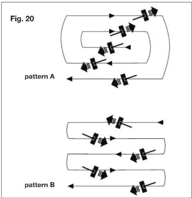 graph TD subgraph "Fig. 20" direction LR A1["Pattern A"] --> A2["Pattern B"] A2 --> A3["Pattern A"] A3 --> A4["Pattern B"] style A1 fill:#f9f,stroke:#333 style A2 fill:#f9f,stroke:#333 style A3 fill:#f9f,stroke:#333 style A4 fill:#f9f,stroke:#333