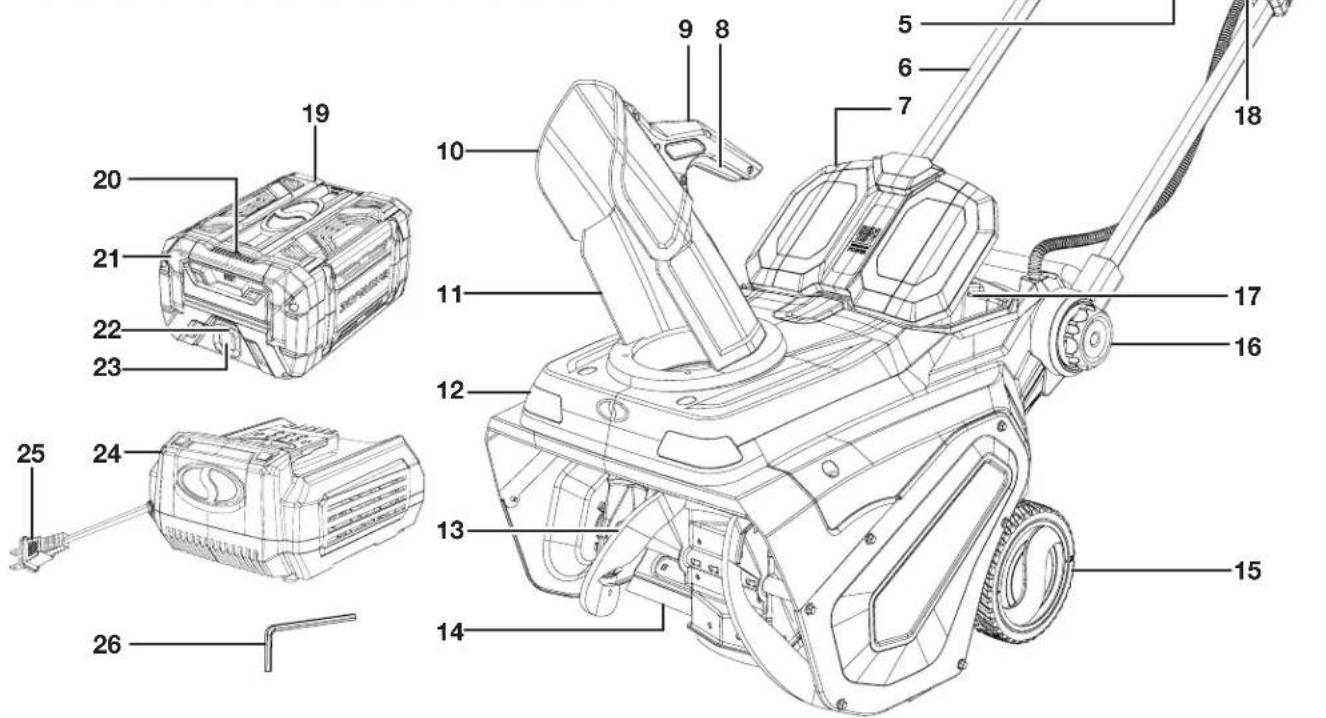 Technical diagram of a lawn pusher with numbered parts for identification and assembly reference.