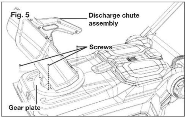 Fig. 5 Discharge chute assembly Screws Gear plate