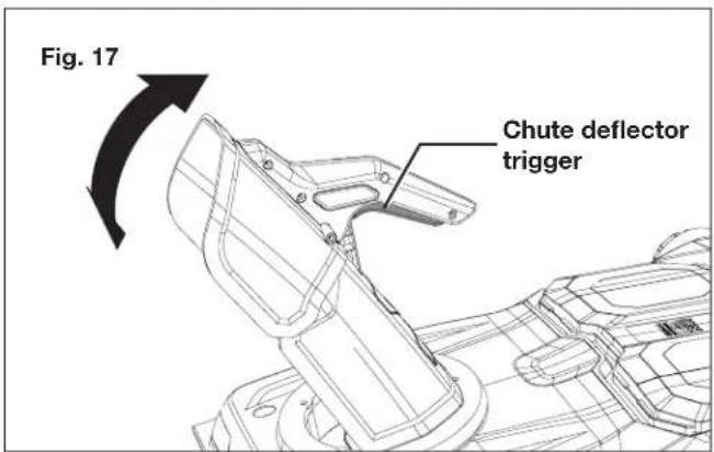 Fig. 17 Chute deflector trigger