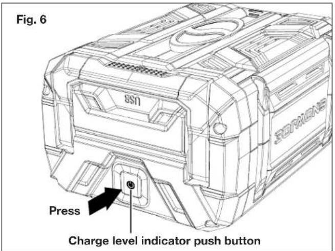 Fig. 6 Press Charge level indicator push button
