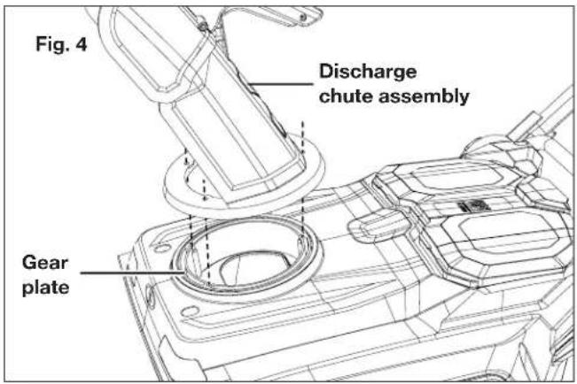 Fig. 4 Discharge chute assembly Gear plate