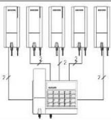 Syscom KIP-300 - INTERPHONE - 6