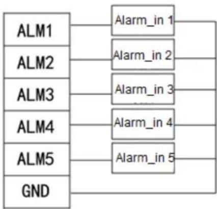 Dahua Technology ASC2102B-T - Wiring Description of External Alarm Input - 1