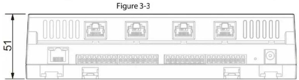 Figure 3-3 51