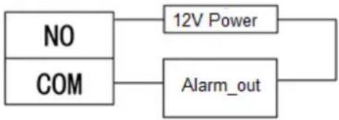 Dahua Technology ASC2102B-T - Wiring Description of External Alarm Output - 2