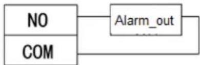 Dahua Technology ASC2102B-T - Wiring Description of External Alarm Output - 1