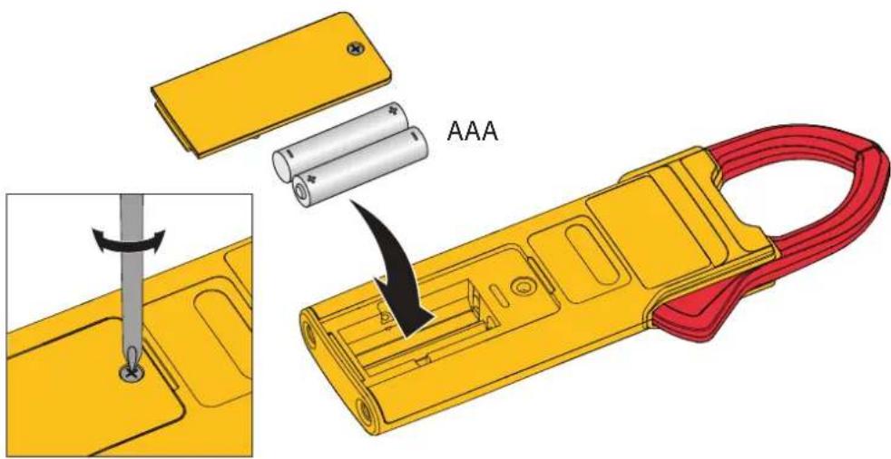 AAA