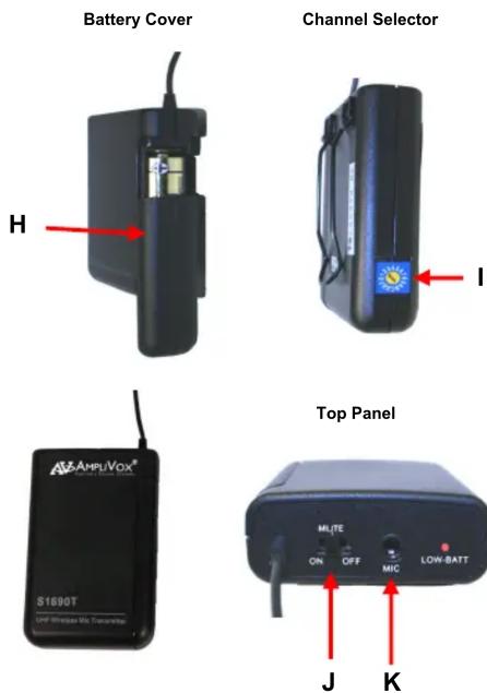 Battery Cover Channel Selector H I Top Panel S1690T AMPU/Vox® ON OFF MIC LOW-BATT J K