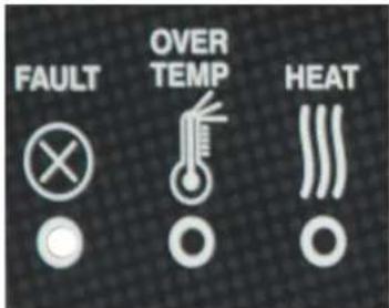 Fault, Over Temp, Heat.