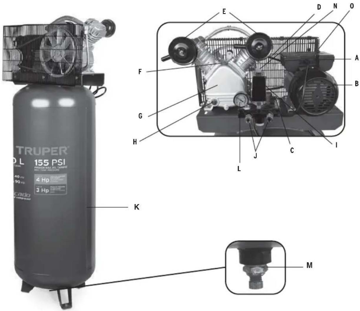 TRUPER® DL 155 PSI T-AMR 40 Hz 90 Hz 4 Hp 3 Hp K E D N O F G H A B I J C L M