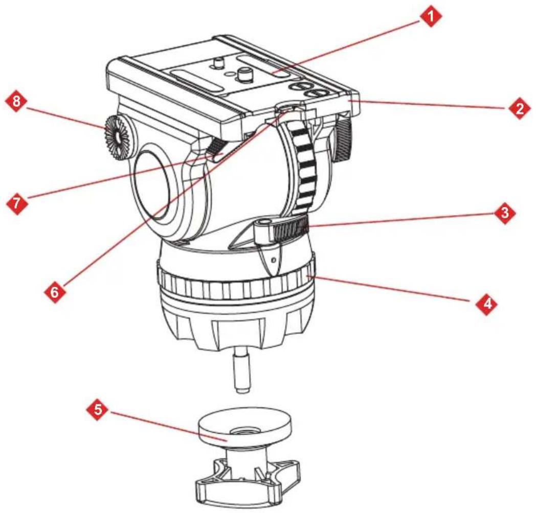 Technical diagram of a mechanical device with numbered parts for identification