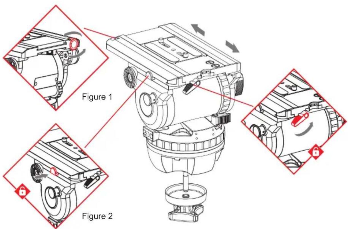 Figure 1 Figure 2