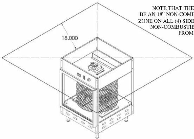 NOTE THAT THE BE AN 18" NON-COMB ZONE ON ALL (4) SIDE NON-COMBUSTIB FROM 18.000