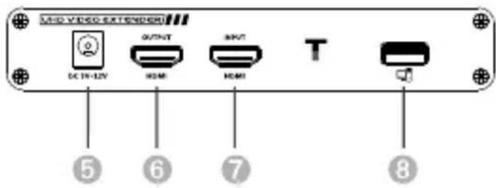 SIAO VIDEO EXTENSION DC IN-12V OUTPUT HDMI INPUT T ⑤ ⑥ ⑦ ⑧