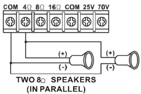 COM 4Ω 8Ω 16Ω COM 25V 70V (+) (+) (-) (-) TWO 8Ω SPEAKERS (IN PARALLEL)