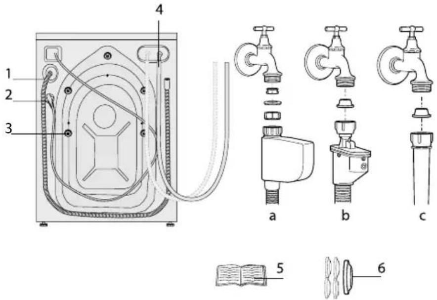 BEKO WSPE7H616A - Содержимое упаковки - 1