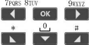Dahua Technology ISC-M100100 - Function Keys - 13