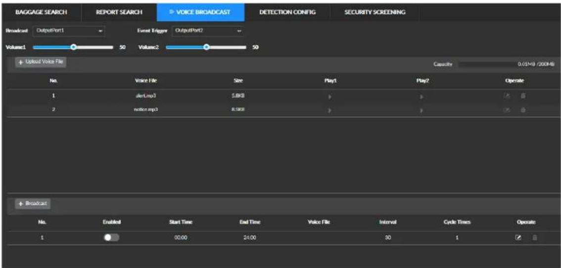 BAGGAGE SEARCH REPORT SEARCH VOICE BROADCAST DETECTION CONFIG SECURITY SCREENING Broadcast OutputPort1 Event Trigger OutputPort2 Volume1 50 Volume2 50 + Upload Voice File Capacity 0.01M8 /200M8 No. Voice File Size Play1 Play2 Operate 1 alterLmp3 1.8KB > > > > 2 notice.mp3 8.9KB > > > + - + Broadcast No. Enabled Start Time End Time Voice File Interval Cycle Times Operate 1 00:00 24:00 30 1