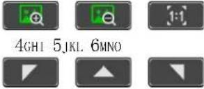 Dahua Technology ISC-M100100 - Function Keys - 12