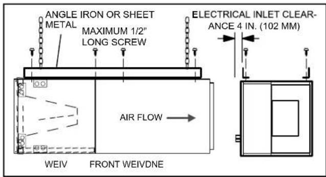 ANGLE IRON OR SHEET METAL MAXIMUM 1/2" LONG SCREW ELECTRICAL INLET CLEAR- ANCE 4 IN. (102 MM) AIR FLOW WEIV FRONT WEIVDNE