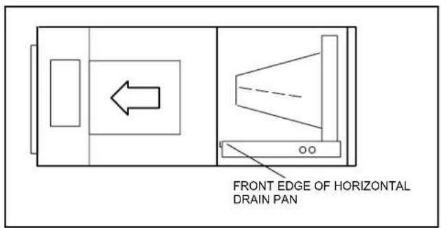 FRONT EDGE OF HORIZONTAL DRAIN PAN