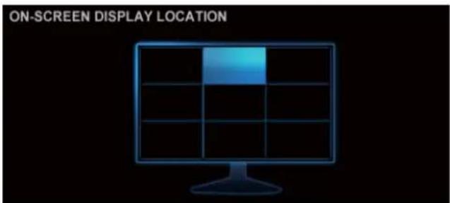 ON-SCREEN DISPLAY LOCATION