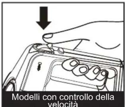 Modelli con controllo della velocità