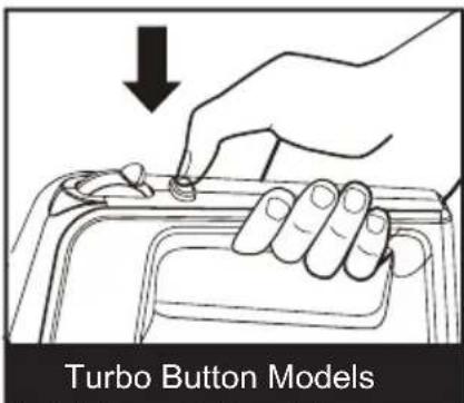 Turbo Button Models