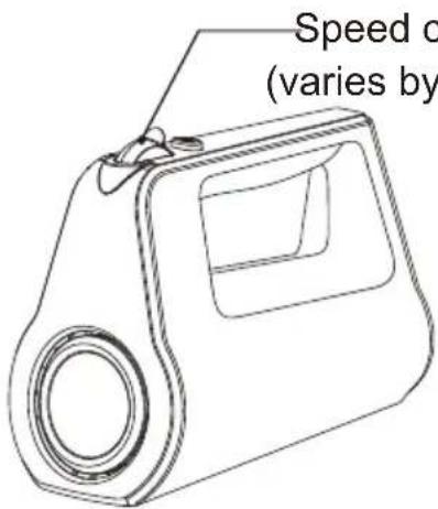 Speed c (varies by