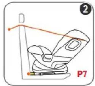 Chipolino Next Gen - INSTALLATION FOR CATEGORY i-Size Universal ISOFIX - 2