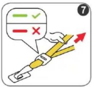 Diagram showing a yellow belt buckle with checkmark and cross symbols, indicating correct and incorrect status, and an upward arrow.
