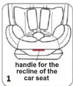 handle for the recline of the car seat