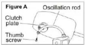 Figure A Oscillation rod Clutch plate Thumb screw
