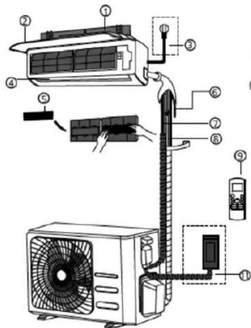 Diagram of an air conditioner system with numbered components for installation or maintenance