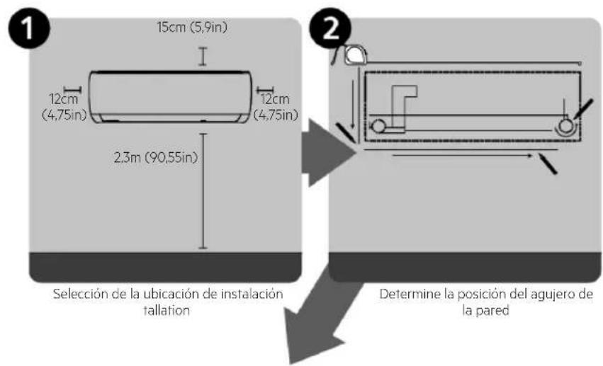 Becken BAC4256 - Resumen de la instalación - Unidad interior - 1