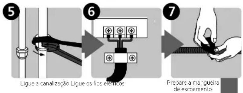 5 Ligue a canalização Ligue os fios eletricos 6 7 Prepare a mangueira de escoamento