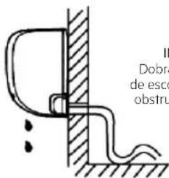 IN Dobra de esco obstru