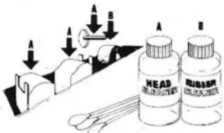 A B A B HEAD RUBBER HEAD